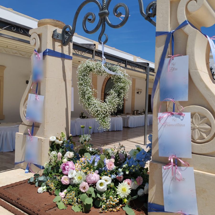 Tableau de mariage all'aperto con cartellini appesi a nastri blu e rosa, cuore sospeso di gypsophila e composizione a terra su tonalita' rosa e azzurre